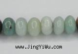 CAM102 15.5 inches 8*12mm rondelle amazonite gemstone beads