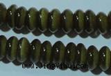 CCT249 15 inches 3*6mm rondelle cats eye beads wholesale