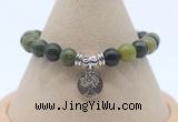 CGB7780 8mm Canadian jade bead with luckly charm bracelets