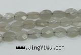 CMS131 15.5 inches 7*8mm faceted oval moonstone gemstone beads