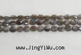 CMS1797 15.5 inches 8*10mm faceted oval AB-color moonstone beads